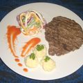 Cooksnap dari Hanitia Hani untuk resep Marinated Beef Steak
