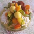 Cooksnap dari sara pingkan untuk resep Kari telur puyuh dan sayuran