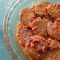 Cooksnap dari nuke untuk resep Semur jengkol pedas enak