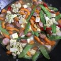 Cooksnap dari Anggraeni suprianto untuk resep Sapo Tahu Udang dan Jamur