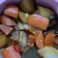 やみよる 的 蘿蔔燒肉 cooksnap