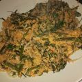 Cooksnap dari mamagusni untuk resep Urap kangkung basah 👌