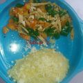 Cooksnap dari Amelia Lisara untuk resep MPASI Mashed Potato sarapan bayi 8bulan