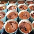 Melly pop's cooksnap of when they made Chocolate muffins!.