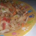 Cooksnap dari Tri Wulandari untuk resep Kwetiauw Pedas Saus Tiram