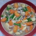 Cooksnap dari Cory Rahmaniah untuk resep Capcay kuah express #pr_homemadestreetfood