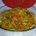 Cooksnap dari Arga Mulia Qausar untuk resep Kwetiaw Goreng Ayam