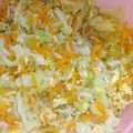 Cooksnap dari Aji Nugroho untuk resep Orak-arik Telur Kubis Wortel