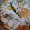 Cooksnap dari Esti untuk resep Sayur sop ceker-bakso-sosis