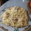 Cooksnap dari Fidyah untuk resep Creamy Spageti Carbonara Simple ala Eva