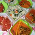 Cooksnap dari Indah untuk resep Gulai ikan Kakap dan kepala kakap