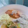 Cooksnap dari yustika fanty untuk resep Steak Ayam Saus Jamur