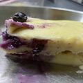 Donna Donna 的 簡易微波香蕉蛋糕 cooksnap