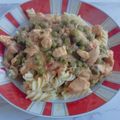 Péter Kecső Cooksnap-ja, amikor elkészítette a(z) Borsós tokány csirkemellből receptet.