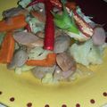 Cooksnap dari Iis Badriah untuk resep #3. Oseng Campur Aduk (Jamur, Bakso, Janten Kacang, Cambah Dele)