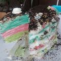 Cooksnap dari Novi Dwi Zoet untuk resep Rainbow mille crepes