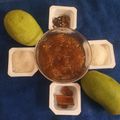 Bina Talati's cooksnap of when they made છૂંદો (Chhundo Recipe In Gujarati).
