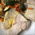 Cooksnap de Maria Silva quando cozinhou Peitos de Frango com Cerveja.