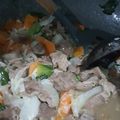 Cooksnap dari Bucil Gita untuk resep Sapo tahu + daging sapi