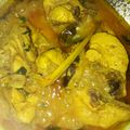 Cooksnap dari Siti Romlah untuk resep Ayam Rica Kemangi