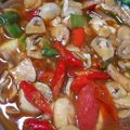 Cooksnap dari bucing untuk resep Tumis jamur kancing asam manis