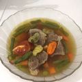 Cooksnap dari anggarda normalita untuk resep Asem-Asem Daging Sapi