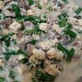 Cooksnap dari Marisa Nirmolo untuk resep Oblok-Oblok Kacang Tempe