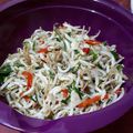 Cooksnap dari Purnama Sari untuk resep Tumis Tauge Teri
