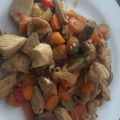 El cooksnap de Sara Lopez cuando hizo Pollo con almendras estilo chino.