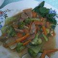 Cooksnap dari Fatimah Iyma Mae untuk resep Pakcoy jamur kancing
