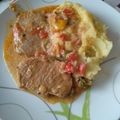 Istvan Derzsi Cooksnap-ja, amikor elkészítette a(z) Kaliforniai karaj (avagy nagyon hagymás-paprikás-tejfölös hússzeletek) receptet.