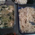 Cooksnap dari Zhena Valeryevna untuk resep Kwetiauw Siram
