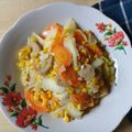 Cooksnap dari Diyan Ummu iskhoyas untuk resep Tumis wortel-sawi putih