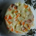 Cooksnap dari maria widiani untuk resep Tumis sayuran kornet kuah keju untuk anak