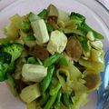 Cooksnap dari Delta Ayu Lestari untuk resep Tumis Tahu Buncis Baso