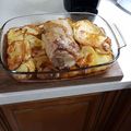 El cooksnap de Luis Manuel Arnaiz Roda cuando hizo Lomo de cerdo al horno adobado.