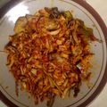 Cooksnap dari Dewi Fitri Mutiarasari untuk resep Ayam Suwir Bali