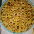 Cooksnap dari sarita ardiani untuk resep Apple Pie