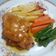 Cooksnap dari Mbak Ina untuk resep Steak ayam crispy