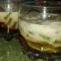 Cooksnap dari Erly Yunarni untuk resep Es Cendol
