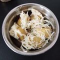 Cooksnap dari Fatimah Fauziah untuk resep Pisang kukus keju