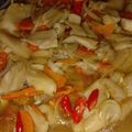 Cooksnap dari Tanti untuk resep Tumis Jamur Tiram
