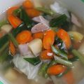 Cooksnap dari Rosita Mahmud untuk resep Sayur Sop Bening