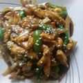 Cooksnap dari boedhi untuk resep Ayam Teriyaki gelundungan sederhana