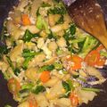 Cooksnap dari Icha Effendy untuk resep Cap Cay Goreng Jawa