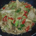Cooksnap dari Ike Agnes Wulandari untuk resep Jamur Kecap Pedas