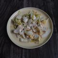 Cooksnap dari Wati Wartini untuk resep Ca Sawi Putih ala Hongkong