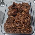 Cooksnap dari ayunda mirasati untuk resep Gudeg presto