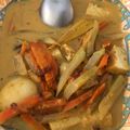 Cooksnap dari SriWidya Noesfiarti untuk resep Sayur Labu Siam untuk Lontong Sayur