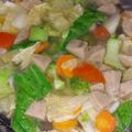 Cooksnap dari ms mahastry untuk resep Capcay Kuah